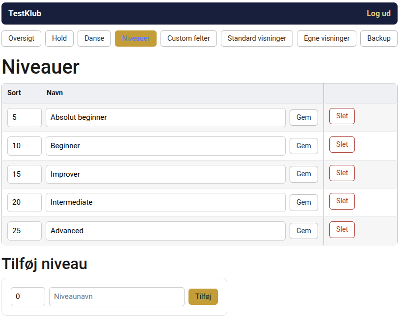 Skærmbillede 6: Niveauer-fanen
